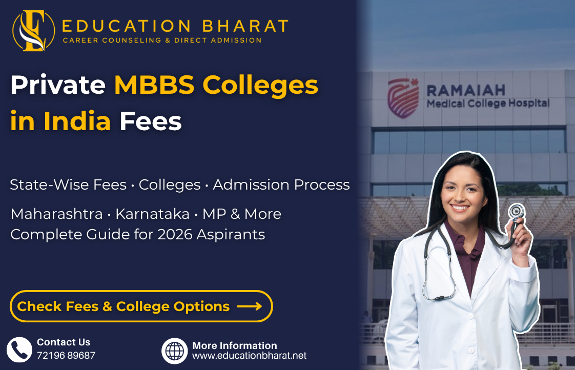 Private MBBS Colleges in India Fees