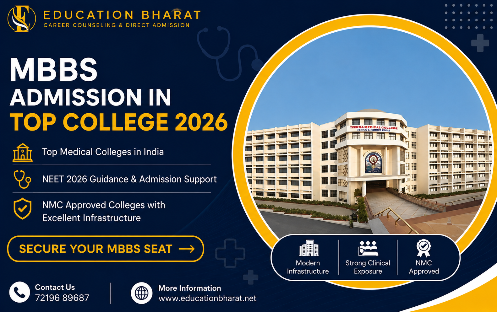 MBBS Admission in Top College